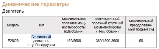 Двигатель ТАНК.webp
